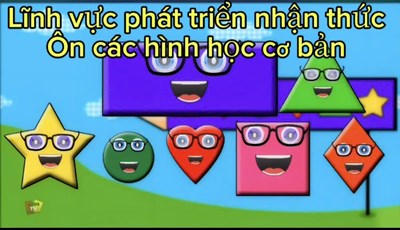 Hoạt động  ôn các hình hình học 