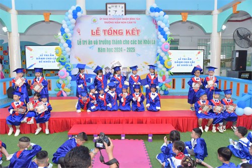 Lễ tri ân và trưởng thành của các bé khối mẫu giáo 5–6 tuổi, năm học 2024-2025