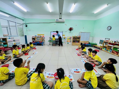 Đề tài: TÁCH GỘP NHÓM 6 ĐỐI TƯỢNG RA LÀM 2 PHẦN